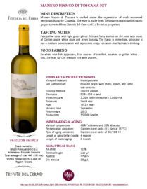Bottle of Manero Bianco white wine