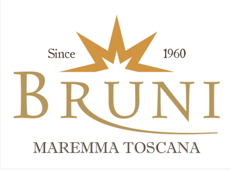 Bruni