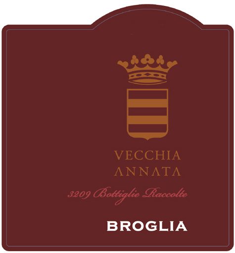 Broglia